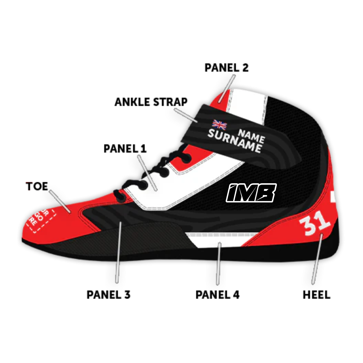 The Pro Sim Racing Gloves & Boots Bundle